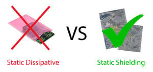 pink poly vs static shielding-01